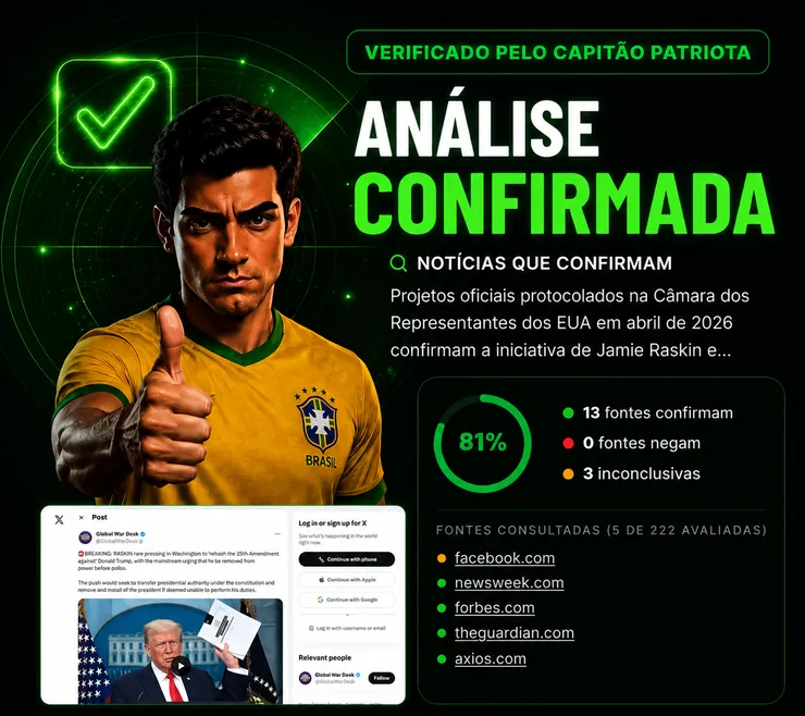 Tela do Capitão Patriota com análise confirmada: 13 fontes confirmam, 0 negam
